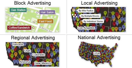 The four ways to buy: block, local, regional and national advertising.